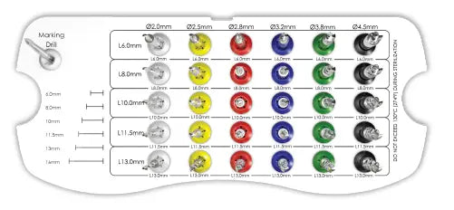 Full Carbon Drill Stopper Kit (DISKIT-C) Ditron Dental Ltd.