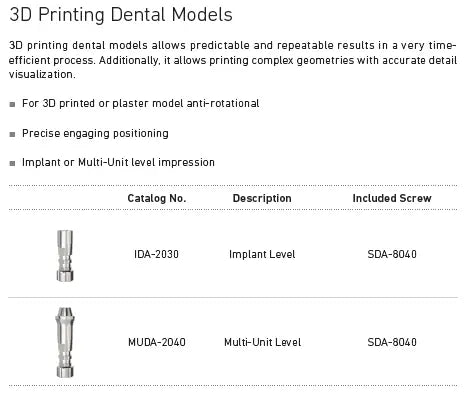 Digital Analog Screw (SDA-8040) Ditron Dental Ltd.