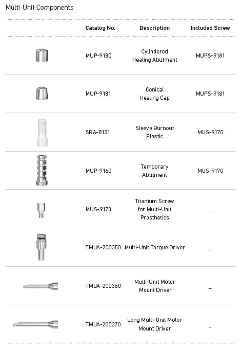 Long Multi-Unit Motor Mount Driver (TMUA-200370) Ditron Dental Ltd.
