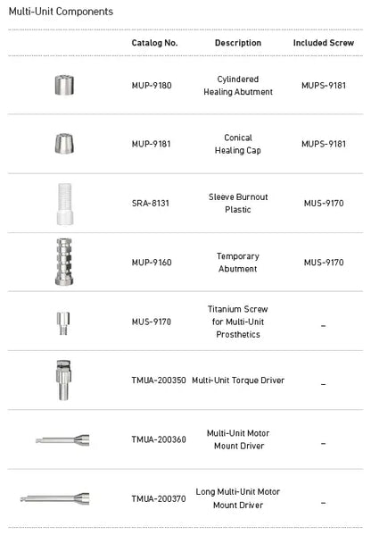 Long Multi-Unit Motor Mount Driver (TMUA-200370) Ditron Dental Ltd.