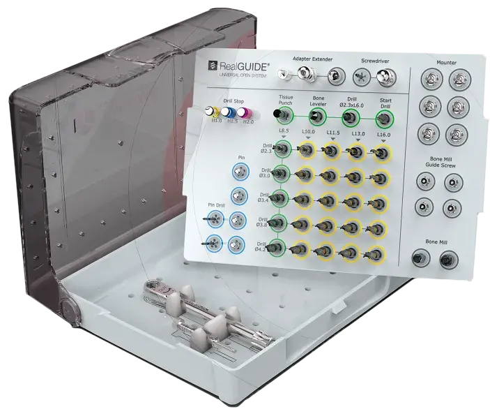 REALGUIDE Full Guided Surgical Kit (REALGUIDE) 3Diemme