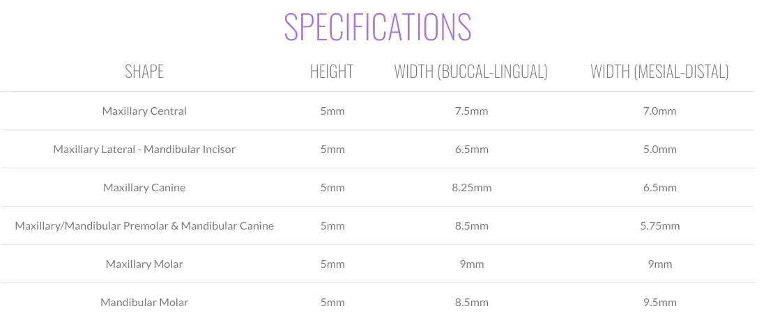 AnatotempSC Healing Abutments (DDI-0xSC series) Buckeye Medical Technologies, LLC