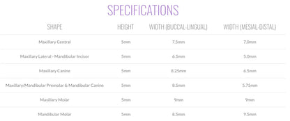 AnatotempSC Healing Abutments (DDI-0xSC series) Buckeye Medical Technologies, LLC